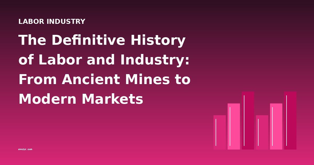 The Definitive History of Labor and Industry: From Ancient Mines to Modern Markets